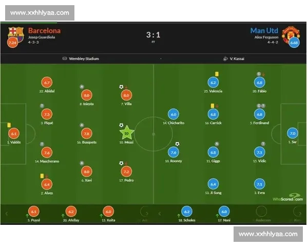 欧冠赛季战况深度分析各队表现与战术走势解析
