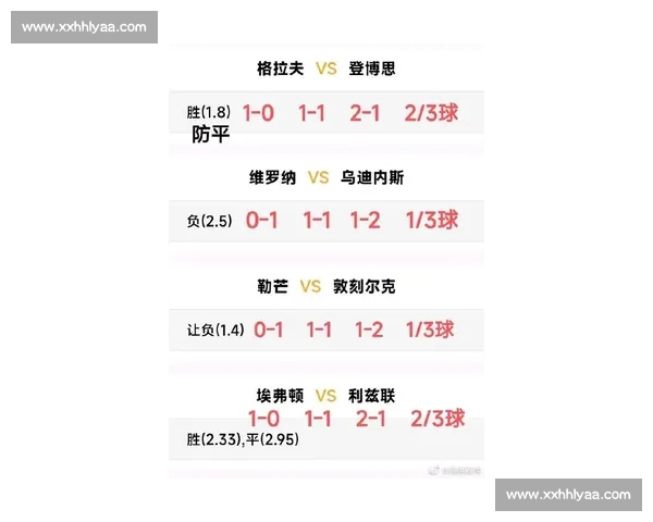 实时查看全球各类体育比赛比分及赛况的最佳平台推荐